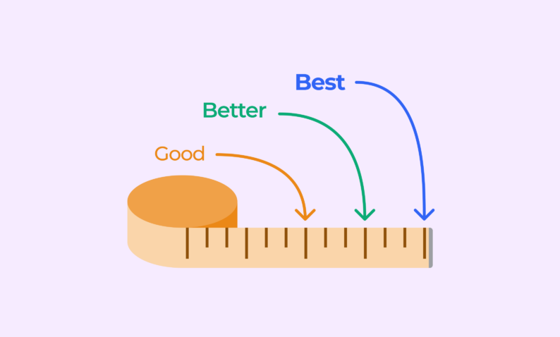 Measure Effective - Graphite Connect