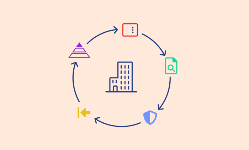 supplier lifecycle management - Graphite Connect