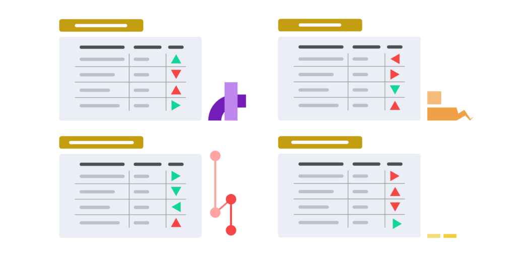 Silly Metrics Lead to Silly Behaviors