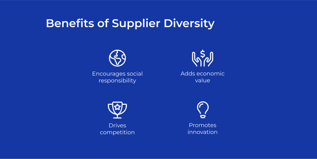 Benefits of supplier diversity