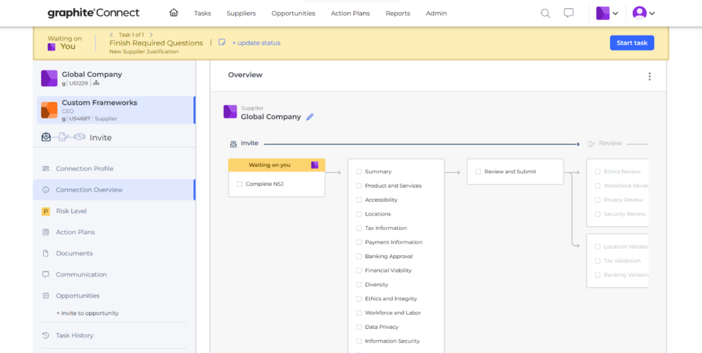 Better, faster supplier onboarding with Graphite Connect